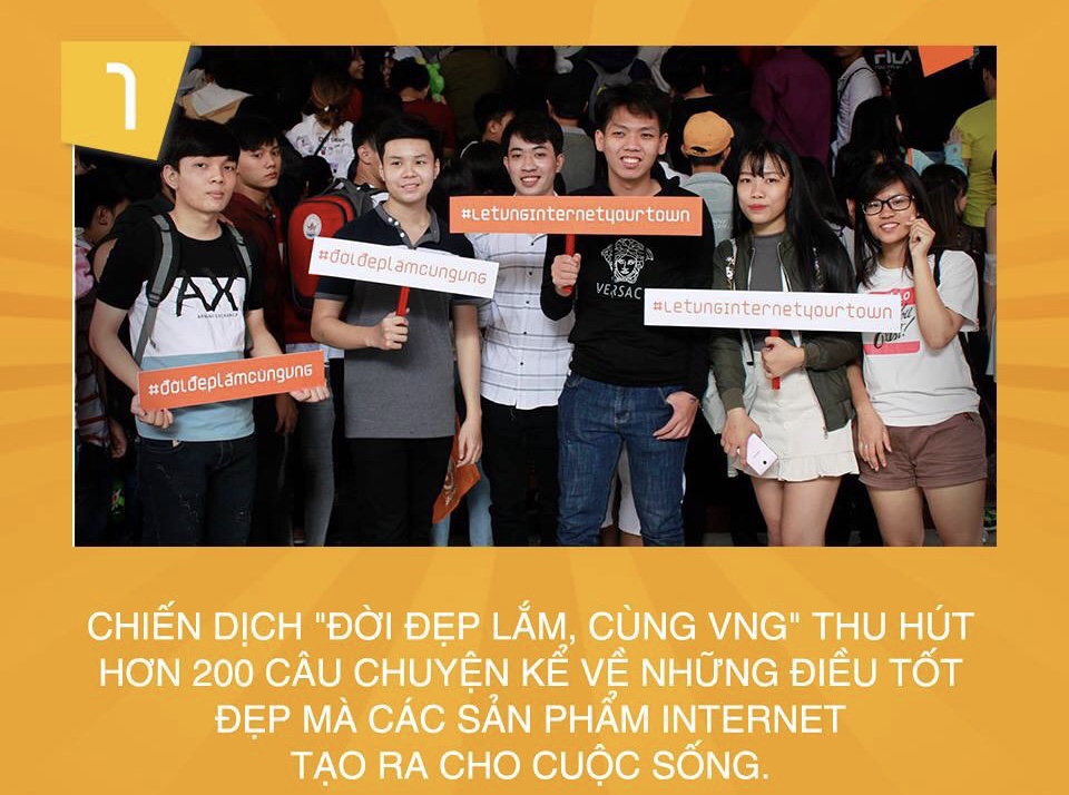 VNG, một năm khá thú vị qua 15 sự kiện chính ảnh 1