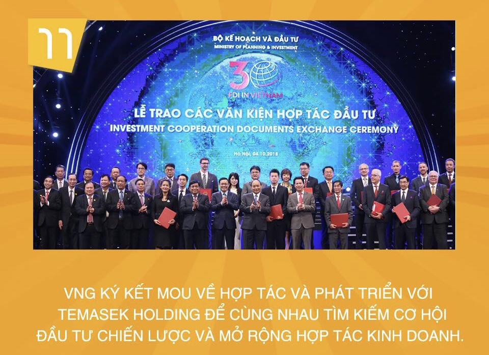 VNG, một năm khá thú vị qua 15 sự kiện chính ảnh 11