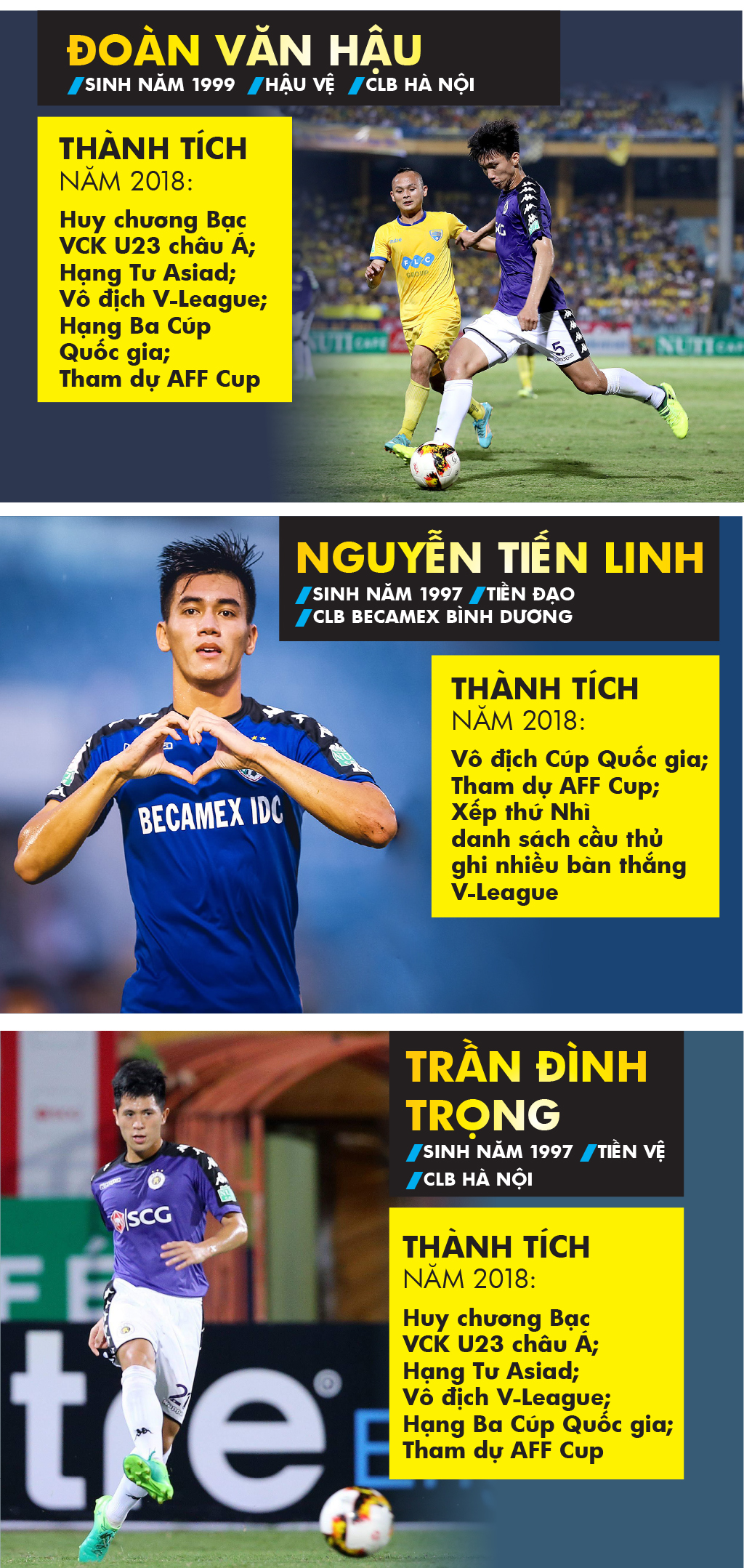 Những cầu thủ nào là ứng viên giải thưởng Cầu thủ trẻ nam xuất sắc 2018? ảnh 2