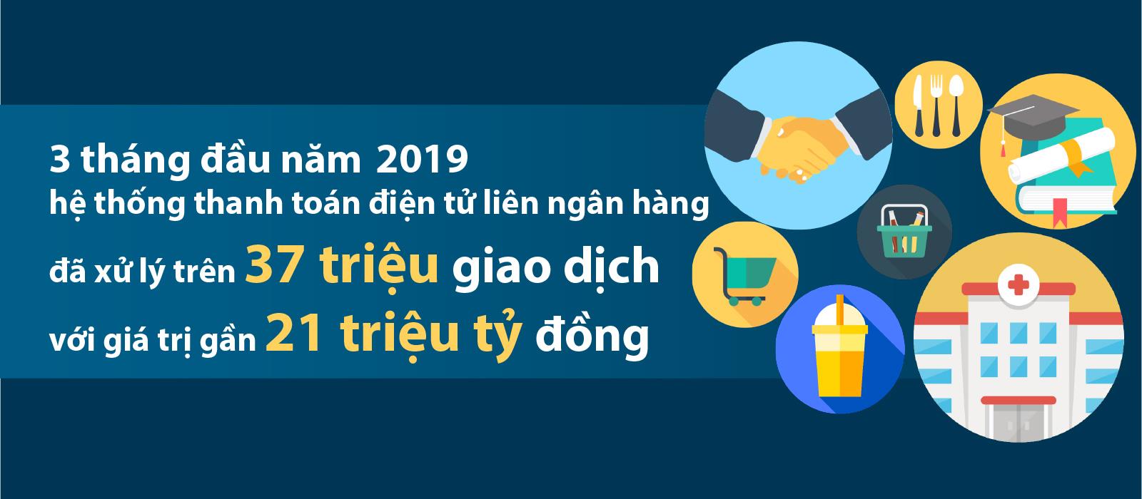16-6 ngày Không tiền mặt ảnh 1