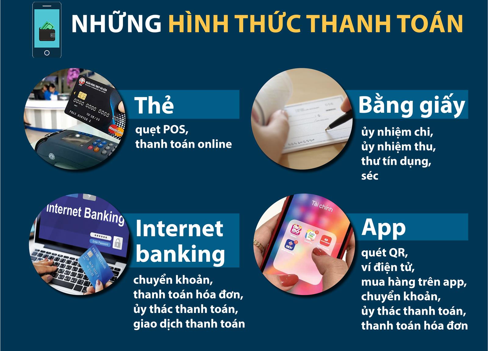 16-6 ngày Không tiền mặt ảnh 5