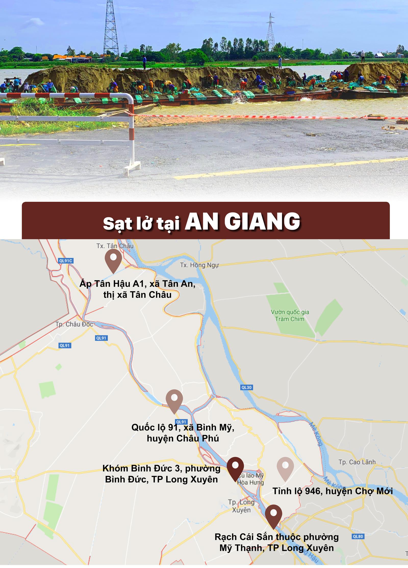 Sạt lở "bủa vây" Đồng Bằng Sông Cửu Long ảnh 3