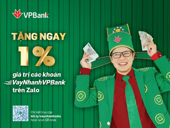 Khi ngân hàng cho vay qua… mạng xã hội ảnh 1