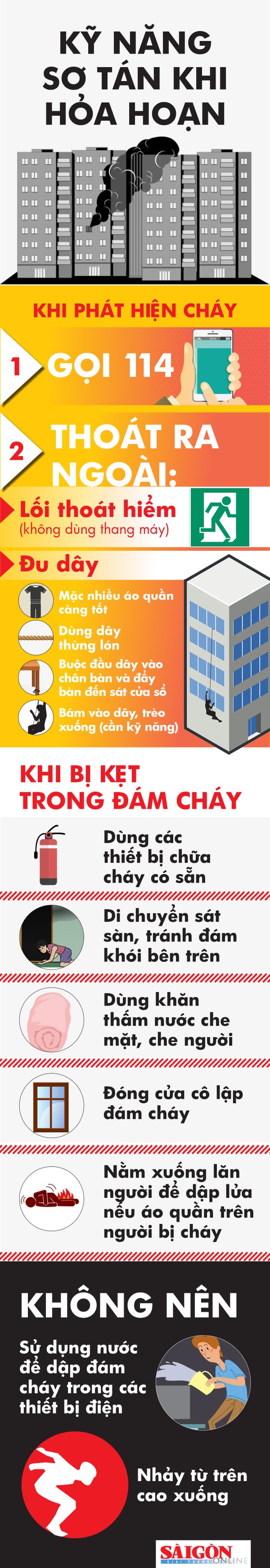Kỹ năng sơ tán khi có hỏa hoạn ảnh 1
