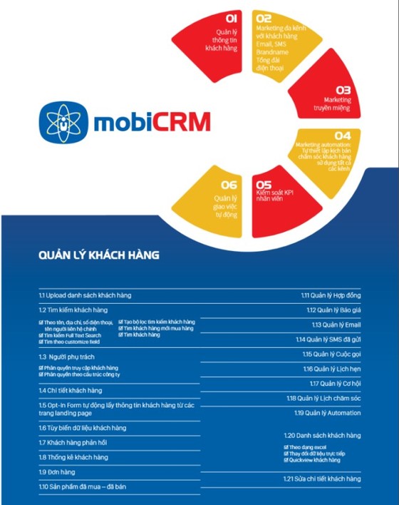 Phần mềm chăm sóc khách hàng của MobiFone cho doanh nghiệp Việt ảnh 1