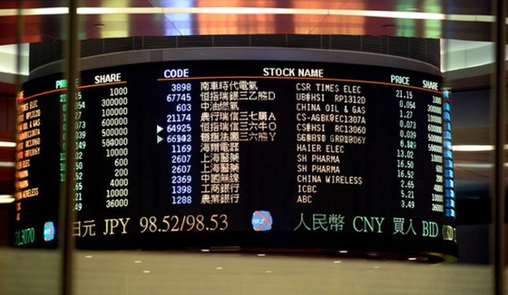Chứng khoán Hồng Kông gặp nhiều biến động vào các năm 1987, 1997 và 2007. Ảnh: SCMP