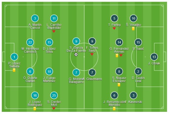 Thua sốc, Atletico nguy cơ mất ngôi Nhì ảnh 1