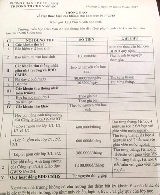 Thông tin chưa chính xác vụ học sinh lớp 1 ở Đồng Tháp phải đóng hơn 16 triệu đồng ảnh 1