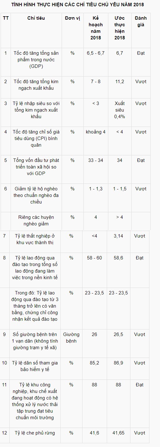 Chính phủ khẳng định triệt để thu hồi tài sản bị thất thoát ảnh 2