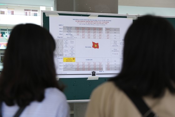 Đại học Luật TPHCM công bố điểm sàn ảnh 1