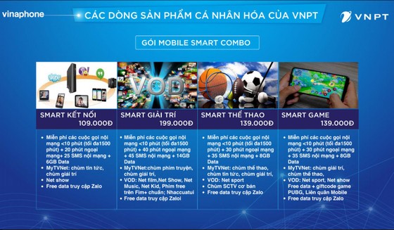 VinaPhone ra mắt loạt sản phẩm mới mang tính “cá nhân hóa” cao ảnh 3