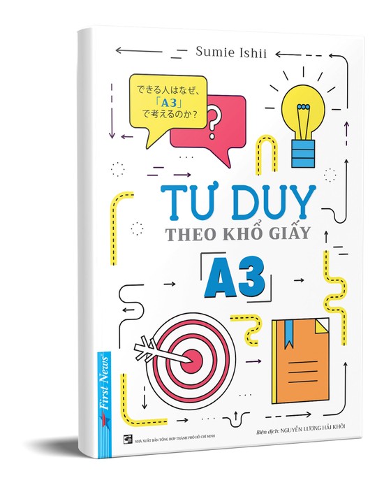 8 bước tư duy theo kiểu khổ giấy A3 ảnh 1