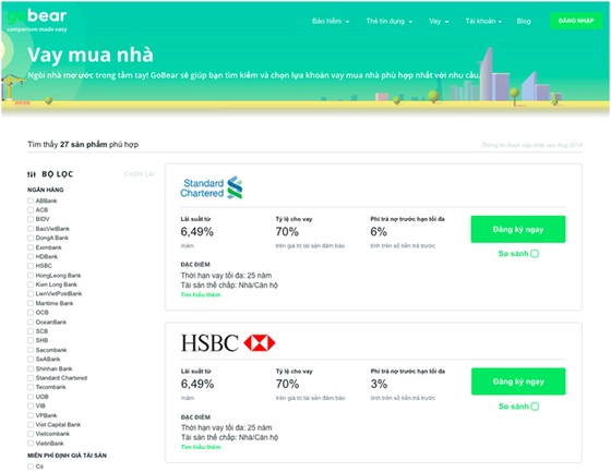 GoBear Việt Nam ra mắt 3 sản phẩm so sánh vay thế chấp ảnh 1