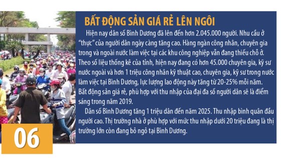 Dự báo thị trường bất động sản tại Bình Dương 2019 ảnh 6