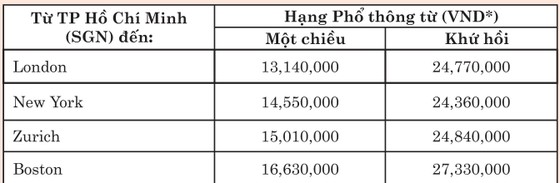 Emirates ưu đãi đặc biệt dành cho du học sinh Việt Nam ảnh 1