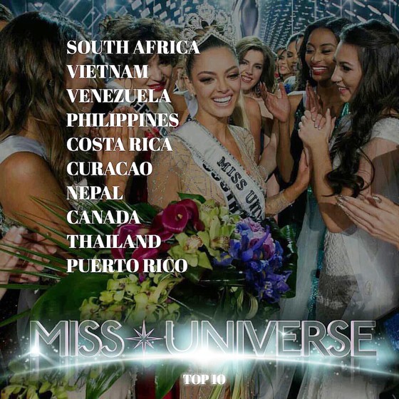 Lần đầu tiên trong lịch sử: Đại diện Việt Nam - H'Hen Niê vào Top 5 Hoa hậu Hoàn vũ ảnh 18