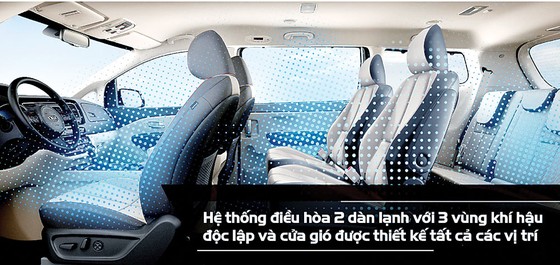 Kia Sedona mới: Nâng cấp sang trọng hơn, tiện nghi hơn ảnh 1