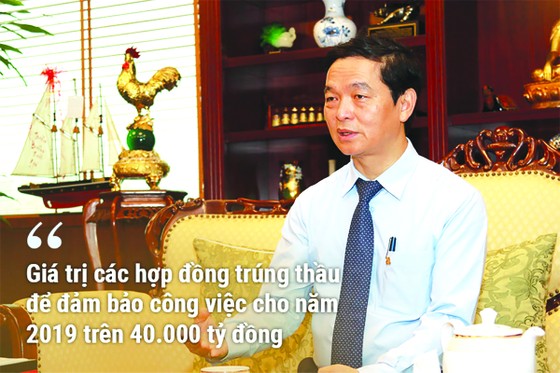 Ông Lê Viết Hải - Chủ tịch HĐQT kiêm Tổng Giám đốc Công ty CP Tập đoàn Xây dựng Hòa Bình: Phát triển thị trường nước ngoài là chiến lược lớn của HBC ảnh 2