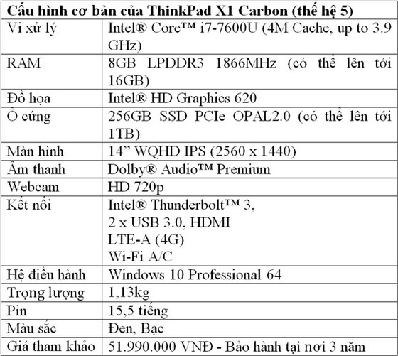 Cỗ máy siêu di động cho doanh nhân ảnh 2