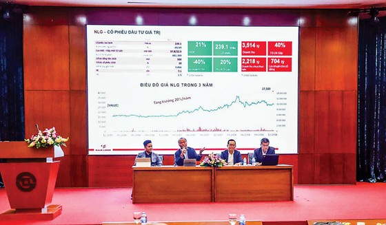 Nam Long Group - Duy trì mục tiêu tăng trưởng lợi nhuận 20-30% trong 3 năm tới ảnh 1
