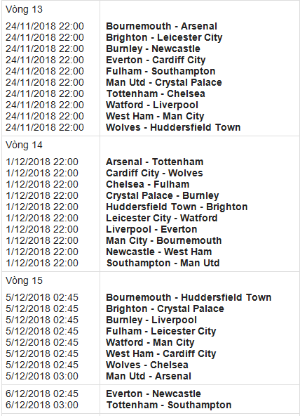 Lịch thi đấu Premier League 2018-2019 (giờ Việt Nam) ảnh 5