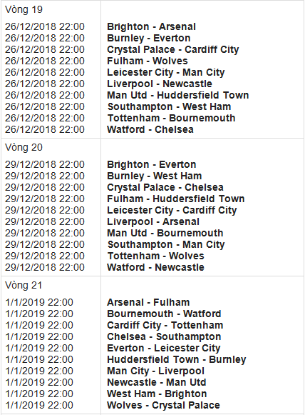 Lịch thi đấu Premier League 2018-2019 (giờ Việt Nam) ảnh 7