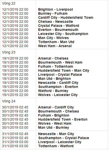 Lịch thi đấu Premier League 2018-2019 (giờ Việt Nam) ảnh 8