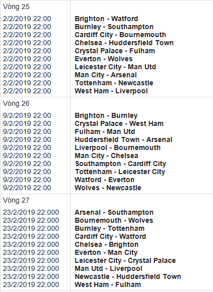 Lịch thi đấu Premier League 2018-2019 (giờ Việt Nam) ảnh 9