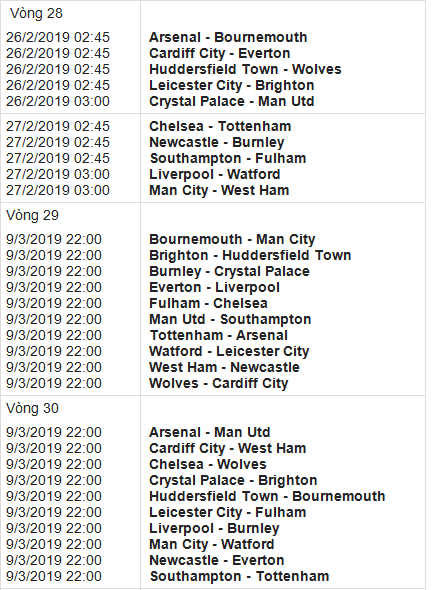 Lịch thi đấu Premier League 2018-2019 (giờ Việt Nam) ảnh 10