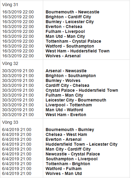 Lịch thi đấu Premier League 2018-2019 (giờ Việt Nam) ảnh 11