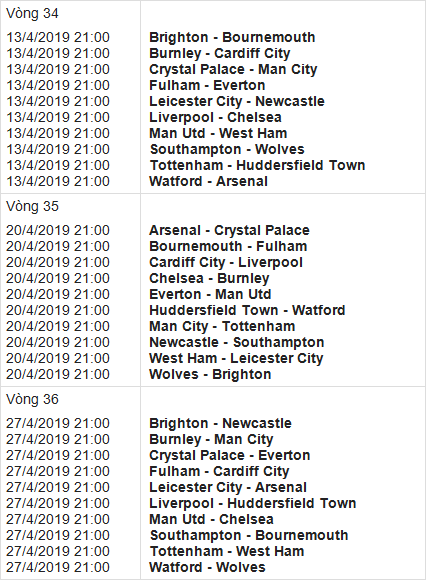 Lịch thi đấu Premier League 2018-2019 (giờ Việt Nam) ảnh 12