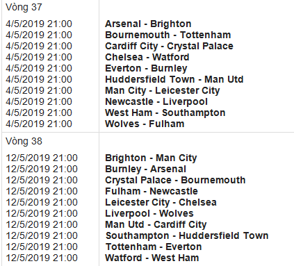 Lịch thi đấu Premier League 2018-2019 (giờ Việt Nam) ảnh 13