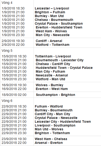 Lịch thi đấu Premier League 2018-2019 (giờ Việt Nam) ảnh 2