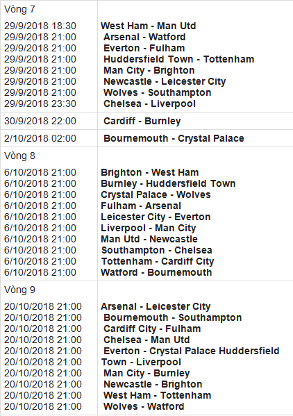 Lịch thi đấu Premier League 2018-2019 (giờ Việt Nam) ảnh 3