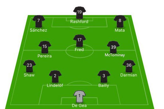 Manchester United - Leicester City: Quỷ đỏ ra oai ảnh 1