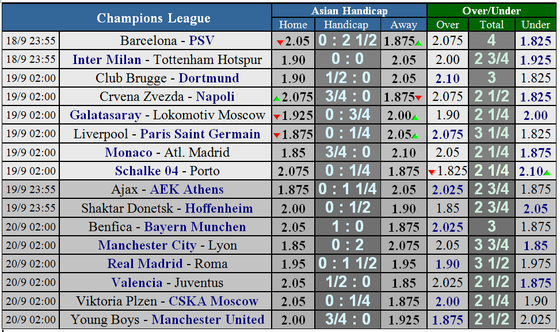 Real Madrid - AS Roma: Kền kền vẫn còn rất mạnh ảnh 7