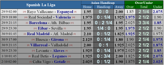 Real Madrid - Atletico Madrid: Khoảng cách mong manh ảnh 6
