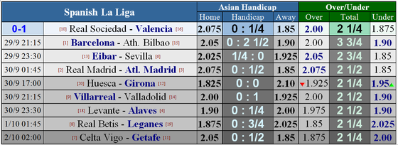 Real Madrid - Atletico Madrid: Khoảng cách mong manh ảnh 2