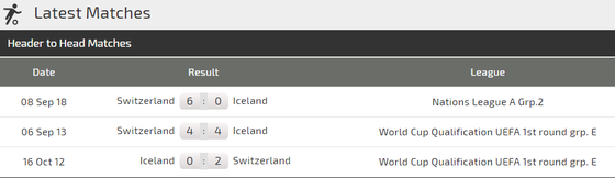 ICELAND - THỤY SĨ: Quật khởi ở Reykjavik ảnh 3