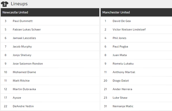 Newcastle - Manchester United: Benitez thử tài Solskjaer ảnh 3