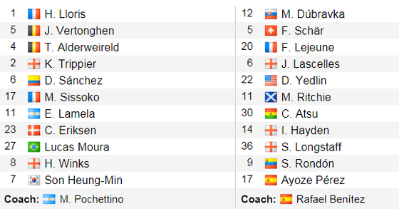 TRỰC TIỀP: Tottenham - Newcastle: Thế trận cân bằng ảnh 2