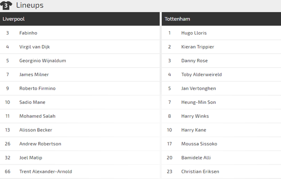 Nhận định Liverpool - Tottenham: Đại chiến ở Anfield ảnh 2