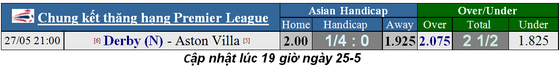 Lich thi đấu trận chung kết thăng hạng Premier League, ngày 27-5 ảnh 4