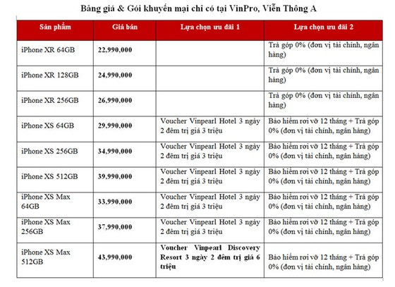 Ưu đãi khi mua iPhone 2018 tại VinPro và Viễn Thông A ảnh 3