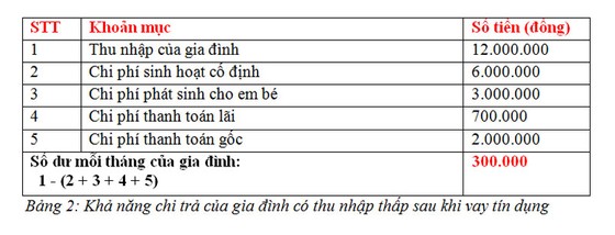 Chuẩn bị tốt nhất để chào đón thiên thần nhỏ ảnh 4