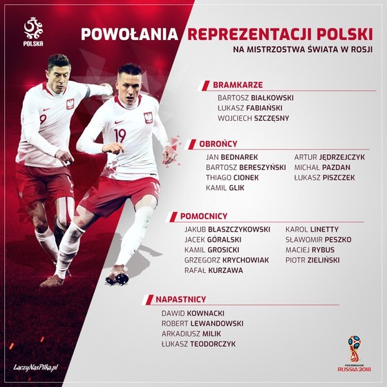 World Cup 2018: Các đội tuyển công bố DS cầu thủ ảnh 31