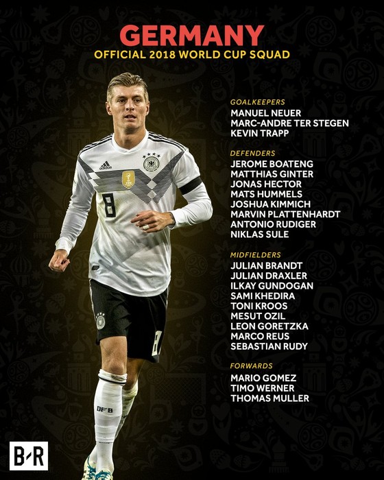 World Cup 2018: Các đội tuyển công bố DS cầu thủ ảnh 21