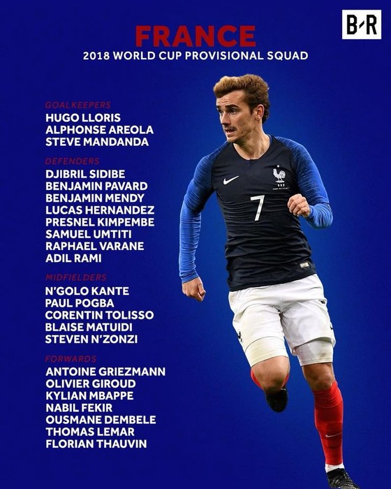 World Cup 2018: Các đội tuyển công bố DS cầu thủ ảnh 11