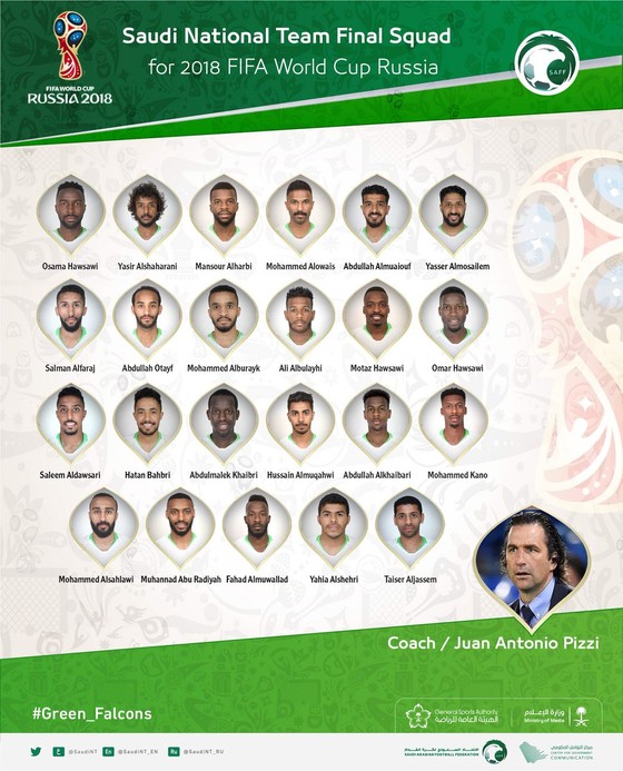 World Cup 2018: Các đội tuyển công bố DS cầu thủ ảnh 2