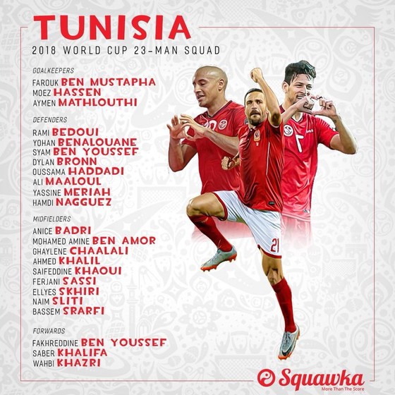 World Cup 2018: Các đội tuyển công bố DS cầu thủ ảnh 28